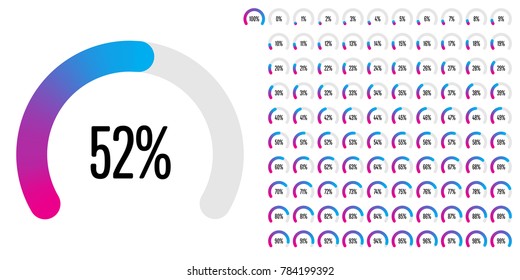 Set of circular sector arc percentage diagrams from 0 to 100 ready-to-use for web design, user interface (UI) or infographic - indicator with gradient from magenta (hot pink) to cyan (blue)