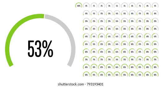 Set of circular sector arc percentage diagrams from 0 to 100 ready-to-use for web design, user interface (UI) or infographic - indicator with green