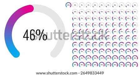 Set of circular sector arc percentage diagrams meters progress bar from 0 to 100 ready-to-use for web design, user interface UI or infographic - indicator with gradient from blue to magenta hot pink