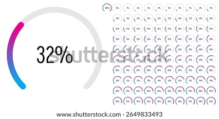 Set of circular sector arc percentage diagrams meters progress bar from 0 to 100 ready-to-use for web design, user interface UI or infographic - indicator with gradient from blue to magenta hot pink