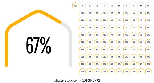 Set of circular sector hexagonal shape percentage diagrams from 0 to 100 ready-to-use for web design, user interface (UI) or infographic - indicator with yellow