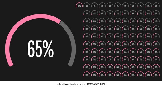 Set of circular sector percentage diagrams from 0 to 100 ready-to-use for web design, user interface (UI) or infographic - indicator with pink