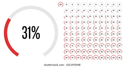 Set of circular sector percentage diagrams from 0 to 100 ready-to-use for web design, user interface (UI) or infographic - indicator with red