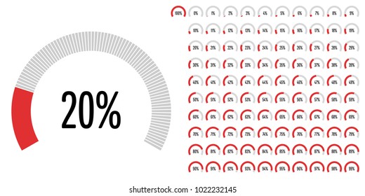 Set of circular sector percentage diagrams from 0 to 100 ready-to-use for web design, user interface (UI) or infographic - indicator with red