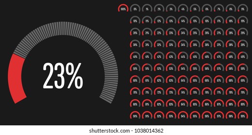 Set of circular sector percentage diagrams from 0 to 100 ready-to-use for web design, user interface (UI) or infographic - indicator with red