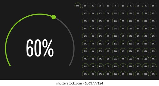Set of circular sector percentage diagrams from 0 to 100 ready-to-use for web design, user interface (UI) or infographic - indicator with green