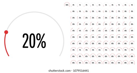 Set of circular sector percentage diagrams from 0 to 100 ready-to-use for web design, user interface (UI) or infographic - indicator with red