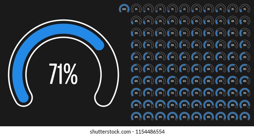 Set of circular sector percentage diagrams from 0 to 100 ready-to-use for web design, user interface (UI) or infographic - indicator with blue