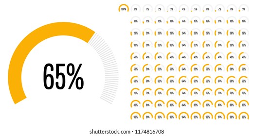 Set of circular sector percentage diagrams from 0 to 100 ready-to-use for web design, user interface (UI) or infographic - indicator with yellow