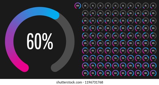 Set of circular sector percentage diagrams from 0 to 100 ready-to-use for web design, user interface (UI) or infographic - indicator with gradient from magenta (hot pink) to cyan (blue)