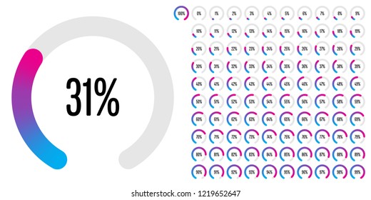 Set of circular sector percentage diagrams from 0 to 100 ready-to-use for web design, user interface (UI) or infographic - indicator with gradient from cyan (blue) to magenta (hot pink)