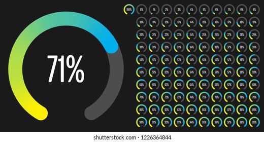 Set of circular sector percentage diagrams from 0 to 100 ready-to-use for web design, user interface (UI) or infographic - indicator with gradient from yellow to cyan (blue)