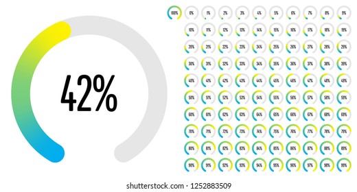 Set of circular sector percentage diagrams from 0 to 100 ready-to-use for web design, user interface (UI) or infographic - indicator with gradient from cyan (blue) to yellow