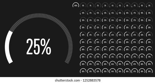 Set of circular sector percentage diagrams (meters) from 0 to 100 ready-to-use for web design, user interface (UI) or infographic - indicator with white