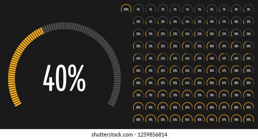 Set of circular sector percentage diagrams (meters) from 0 to 100 ready-to-use for web design, user interface (UI) or infographic - indicator with yellow