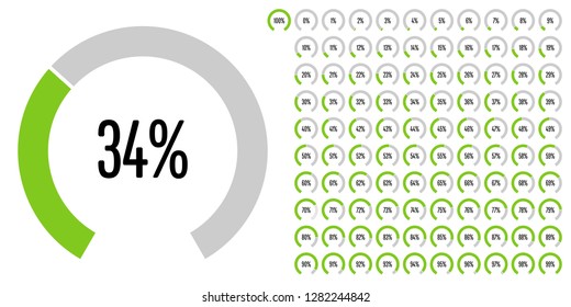 Set of circular sector percentage diagrams (meters) from 0 to 100 ready-to-use for web design, user interface (UI) or infographic - indicator with green