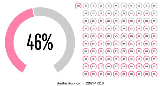 Set of circular sector percentage diagrams (meters) from 0 to 100 ready-to-use for web design, user interface (UI) or infographic - indicator with pink