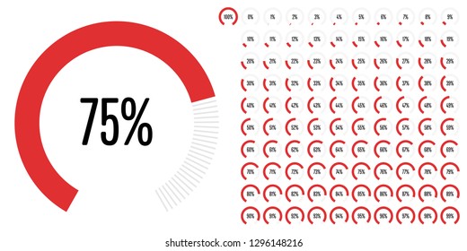 Set of circular sector percentage diagrams (meters) from 0 to 100 ready-to-use for web design, user interface (UI) or infographic - indicator with red