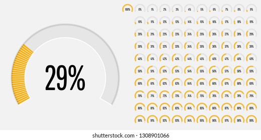 Set of circular sector percentage diagrams (meters) from 0 to 100 ready-to-use for web design, user interface (UI) or infographic - indicator with yellow