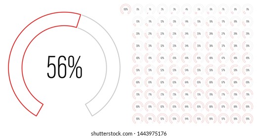 Set of circular sector percentage diagrams (meters) from 0 to 100 ready-to-use for web design, user interface (UI) or infographic - indicator with red