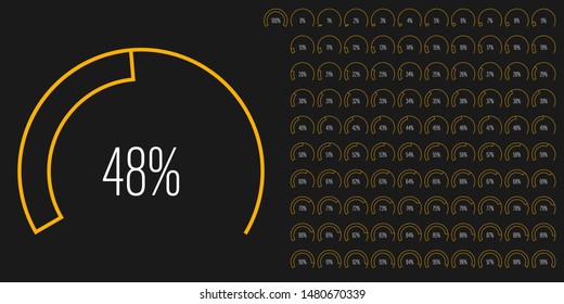Set of circular sector percentage diagrams meters from 0 to 100 ready-to-use for web design, user interface UI or infographic - indicator with yellow