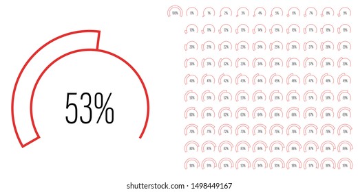 Set of circular sector percentage diagrams meters from 0 to 100 ready-to-use for web design, user interface UI or infographic - indicator with red