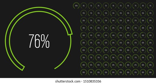 Set of circular sector percentage diagrams meters from 0 to 100 ready-to-use for web design, user interface UI or infographic - indicator with green