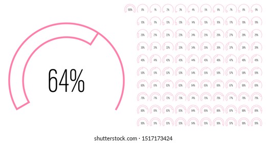 Set of circular sector percentage diagrams meters from 0 to 100 ready-to-use for web design, user interface UI or infographic - indicator with pink