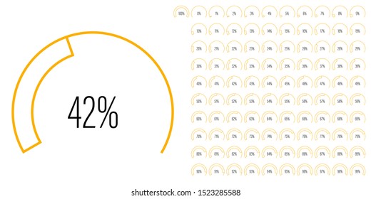 Set of circular sector percentage diagrams meters from 0 to 100 ready-to-use for web design, user interface UI or infographic - indicator with yellow