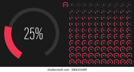 Set of circular sector percentage diagrams meters from 0 to 100 ready-to-use for web design, user interface UI or infographic - indicator with red