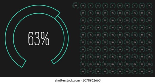 Set of circular sector percentage diagrams meters from 0 to 100 ready-to-use for web design, user interface UI or infographic - indicator with green