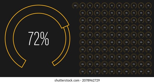 Set of circular sector percentage diagrams meters from 0 to 100 ready-to-use for web design, user interface UI or infographic - indicator with yellow