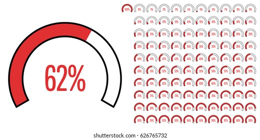 Set of circular sector percentage diagrams from 0 to 100 ready-to-use for web design, user interface (UI) or infographic - indicator with red