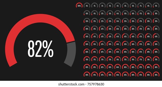 Set of circular sector percentage diagrams from 0 to 100 ready-to-use for web design, user interface (UI) or infographic - indicator with red