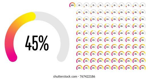 Set of circular sector percentage diagrams from 0 to 100 ready-to-use for web design, user interface (UI) or infographic - indicator with gradient from magenta (hot pink) to yellow