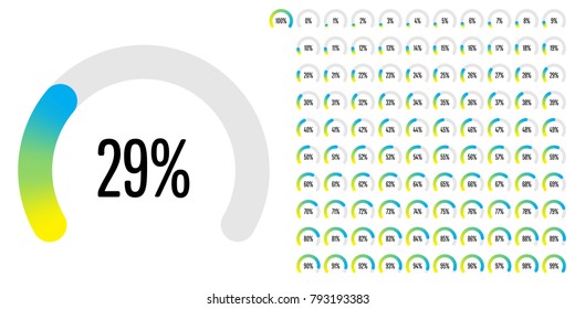 Set of circular sector percentage diagrams from 0 to 100 ready-to-use for web design, user interface (UI) or infographic - indicator with gradient from yellow to cyan (blue)