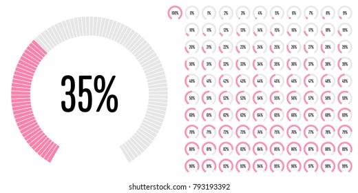 Set of circular sector percentage diagrams from 0 to 100 ready-to-use for web design, user interface (UI) or infographic - indicator with pink