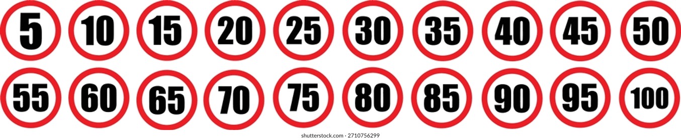 Conjunto de señales de tráfico de límite de velocidad circular con los números 5 a 100