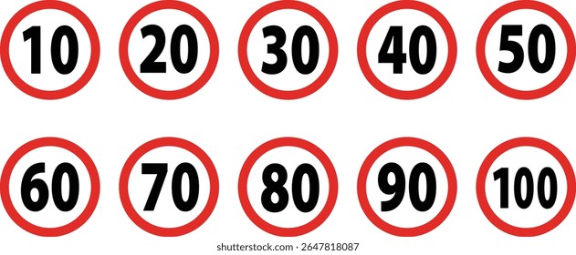 Set of circular speed limit signs ranging from 10 to 100 with bold black numbers and red borders. Ideal for traffic, road safety, and educational materials. High-contrast vector illustration pack.