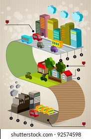 Set of city social infographics, City of info graphics Graphics