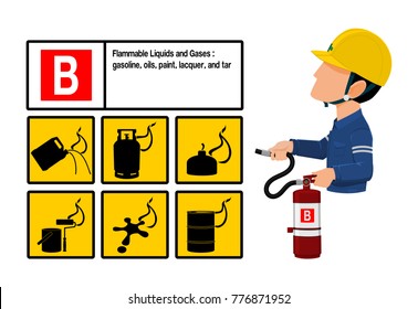 Set of Class B fire icon and  the industrial worker hold the Extinguisher tank. Class B fire is fire uses flammable liquid or gas as its fuel source
