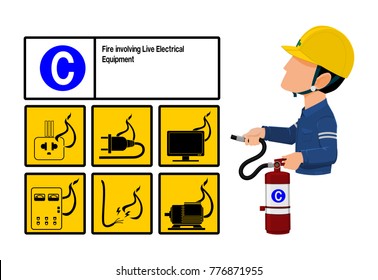 Set of Class C fire icon and  the industrial worker hold the Extinguisher tank. Class C fire is fire uses electrical components and/or energized equipment as its fuel source
