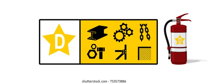 Set of Class D fire icon. Class D fire is fire uses combustible metal as its fuel source
