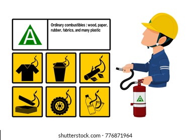 Set of Class A fire icon and  the industrial worker hold the Extinguisher tank . Class A fire is fire uses commonly flammable material as their fuel source
