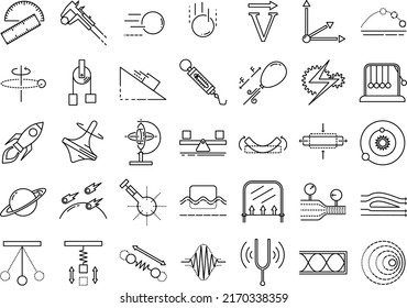 A set of Classical Mechanics Physics vector line icons. Kinematics, Dynamics, Mechanical Energy, Linear Momentum, Angular Momentum, Rigid Body, Elasticity, Gravitation, Fluid, Oscillations, Waves.