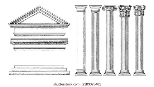Set of the classical orders.