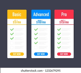 Set of clean price list. Three banners with tariffs. Flat web promo elements. Vector stock illustration.
