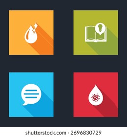 Set Clean water drop, Interesting facts, Speech bubble chat and Dirty icon. Vector