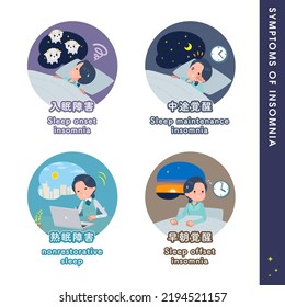 A set of Clerk woman about the types of sleep disorders.It's vector art so easy to edit.