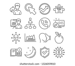 Set of Click here, Infographic graph and Face id icons. Audit, Presentation and Instruction info signs. Face biometrics, Management and Quick tips symbols. Vector